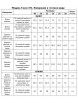 Брючный костюм артикул: 371 голубой от Тэнси - вид 3