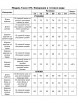 Брючный костюм артикул: 373 голубой от Тэнси - вид 3