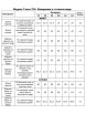 Брючный костюм артикул: 374 от Тэнси - вид 3