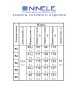 Нарядное платье артикул: 5856 от Ninele - вид 3