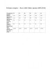 Блузка артикул: 4059 черно-белый от Abbi - вид 3